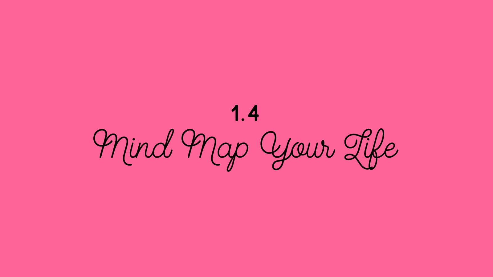 1.4 Mind Map Your Life