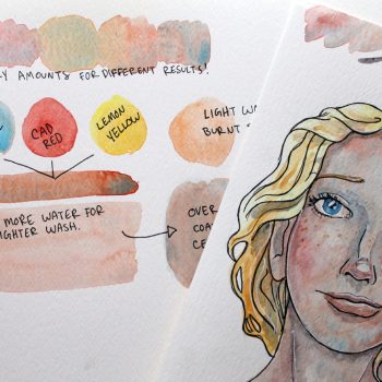 Lesson 6 – Watercolouring a Face